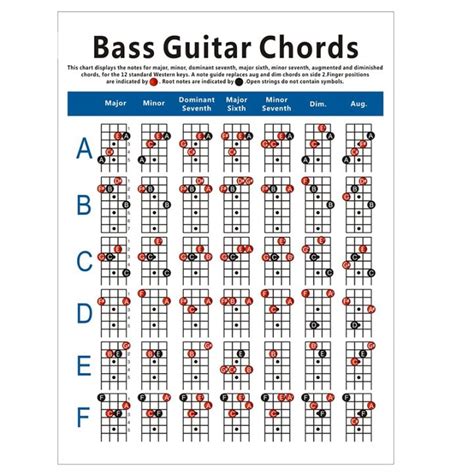 Joyce Jonathan Chords & Tabs for Guitar, Ukulele, Bass, Drums。